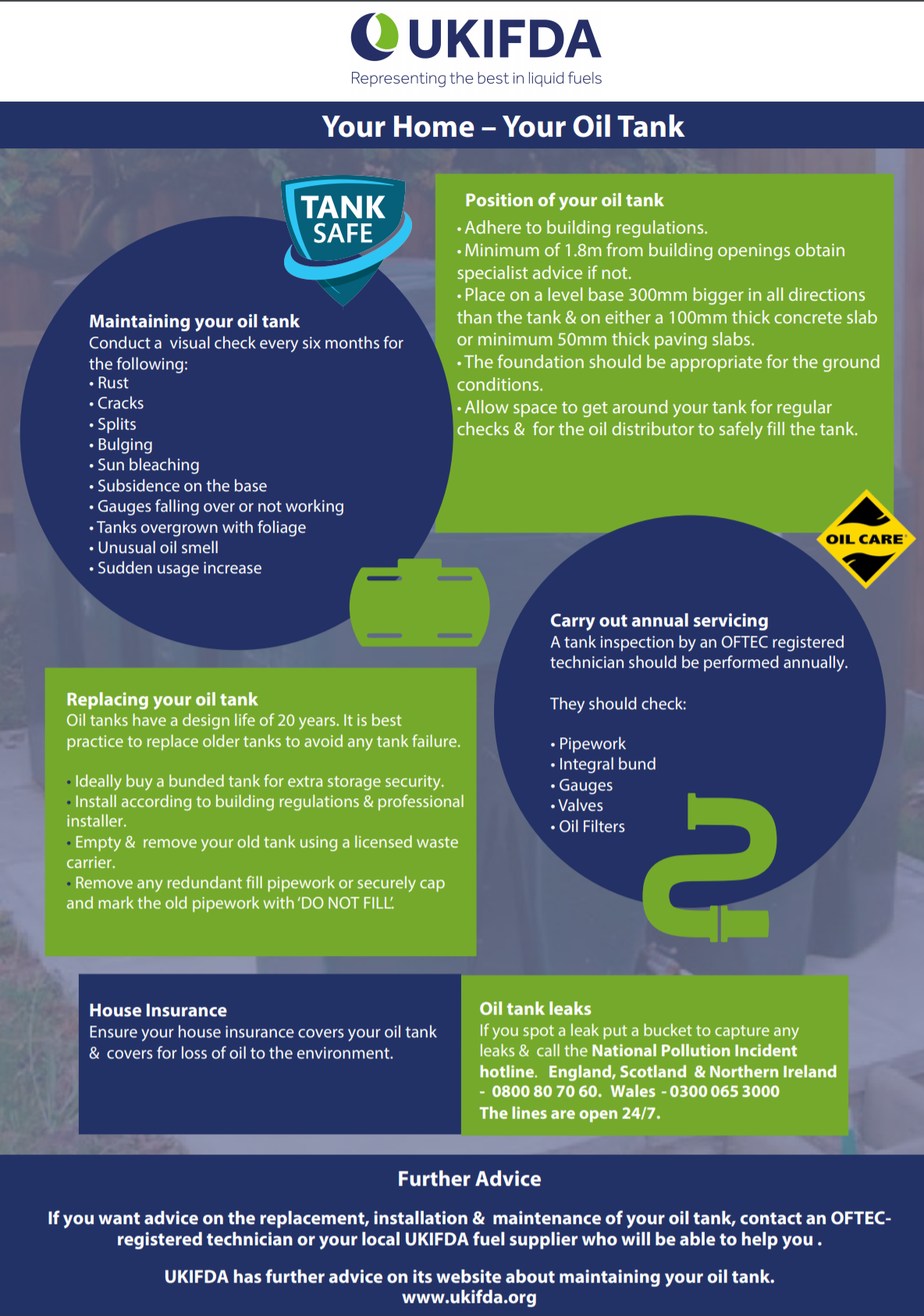 Oil Tank Care